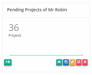 Pending Projects of Mr Robin